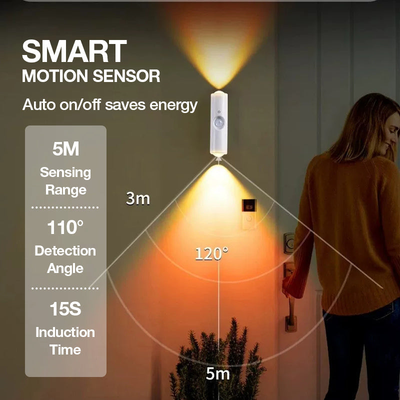 Rechargeable LED Motion Sensor Night Light – Magnetic Wall Lamp