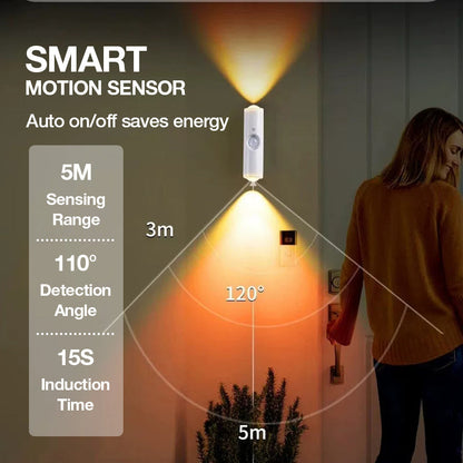 Rechargeable LED Motion Sensor Night Light – Magnetic Wall Lamp