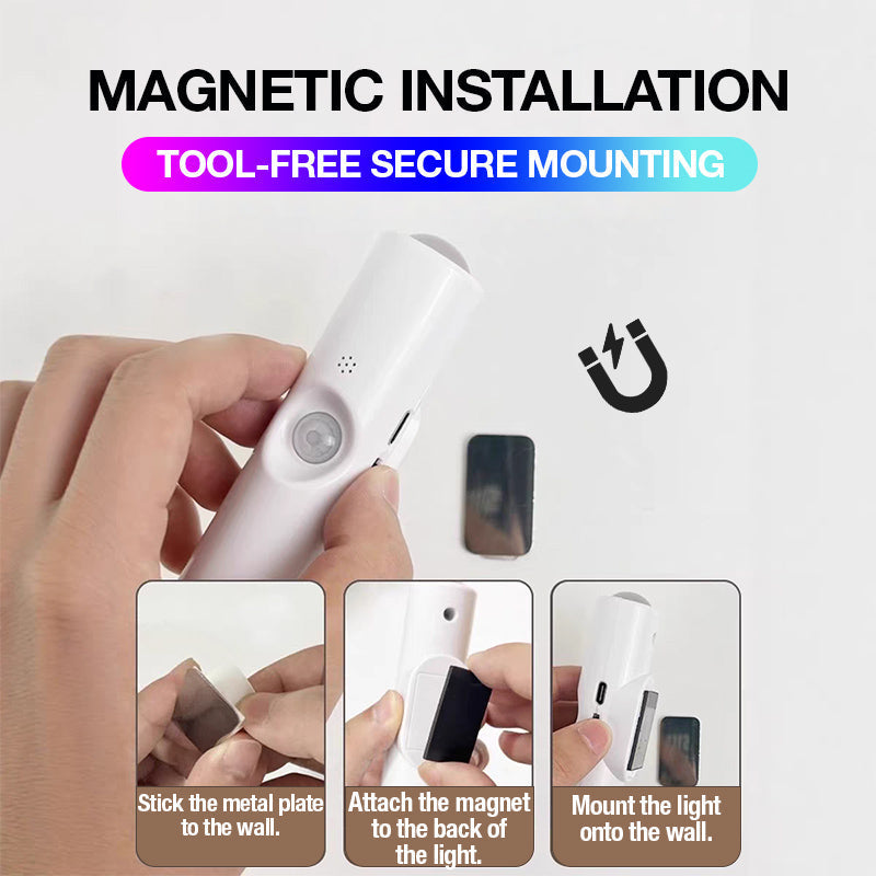 Rechargeable LED Motion Sensor Night Light – Magnetic Wall Lamp