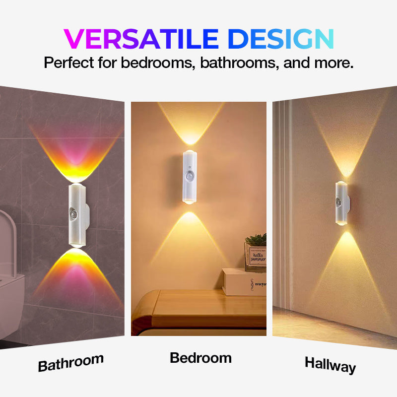 Rechargeable LED Motion Sensor Night Light – Magnetic Wall Lamp